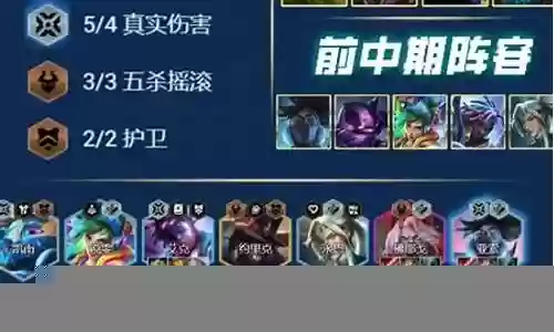 王者各种阵容搭配图表