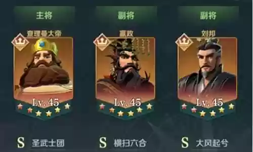 大帝试练阵容搭配图表插图