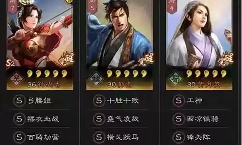 庞统孙尚香阵容搭配