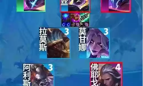 古娜阵容搭配