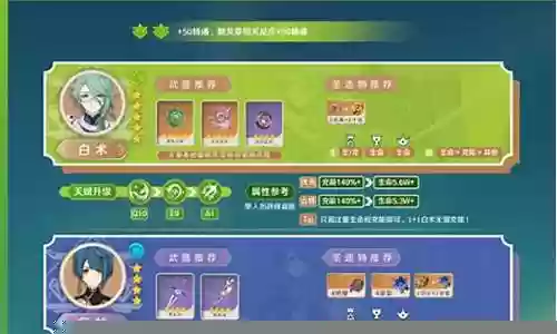凯特林阵容搭配推荐插图