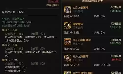 装备搭配阵容指导在哪