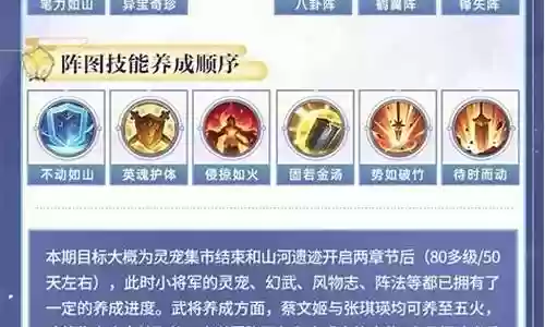 女团最强阵容搭配概率