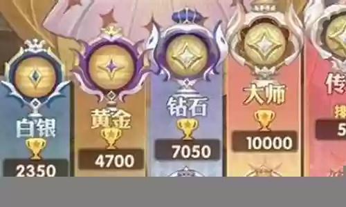 扭曲阳最强阵容搭配