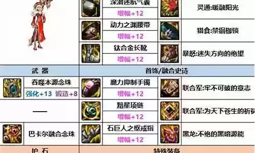 巫女最强搭配阵容