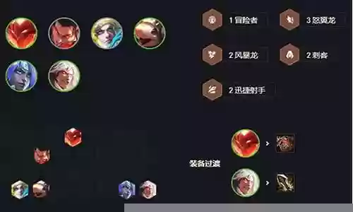 隐刺阵容搭配
