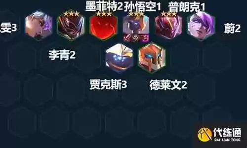 机甲猴子阵容搭配详解