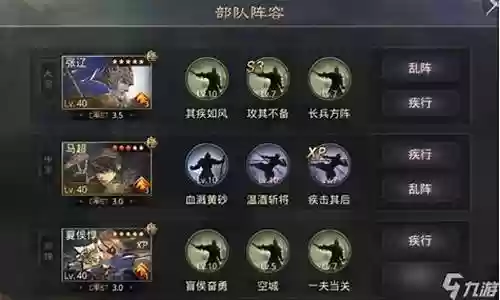 马超全民搭配阵容