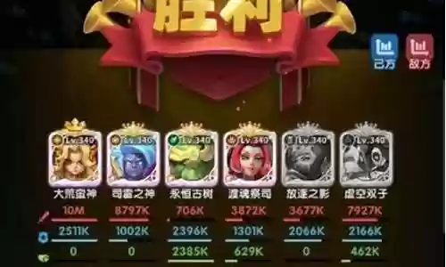 涅槃重生阵容搭配图鉴