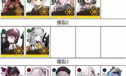 胜利女神初始阵容搭配