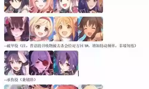 公主连接阵容搭配2023