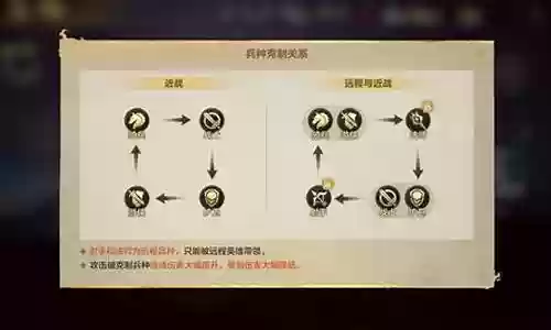魔法战士搭配阵容最新