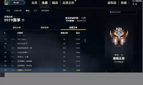 云顶王者阵容搭配