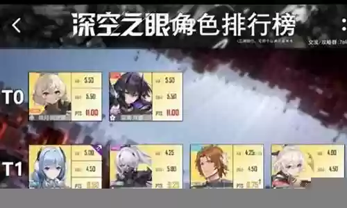 深空之眼初始阵容搭配