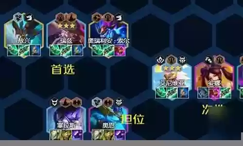 迅捷射手瞎子阵容搭配插图
