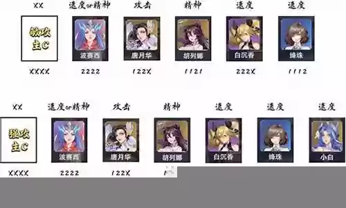 小祝福流阵容搭配插图