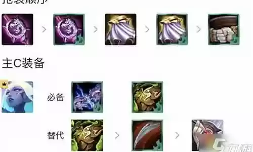 奶妈梦魇阵容搭配