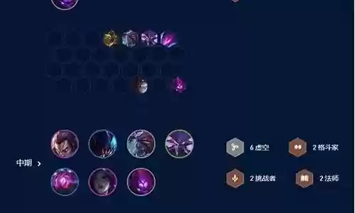 卡莎阵容搭配图