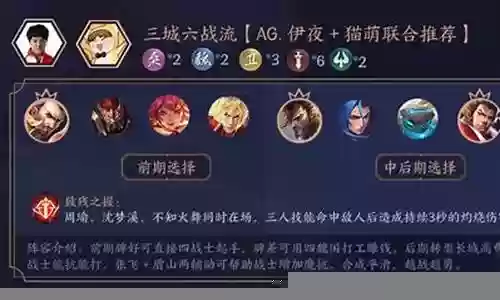 王者男女阵容搭配