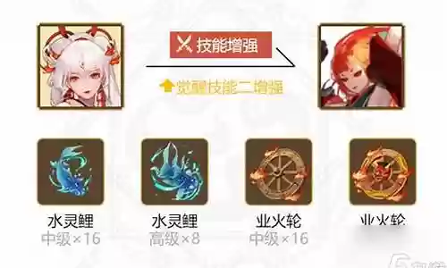 不知火搭配茶几阵容