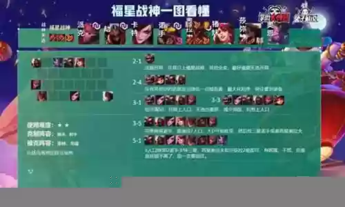 福星羁绊搭配阵容