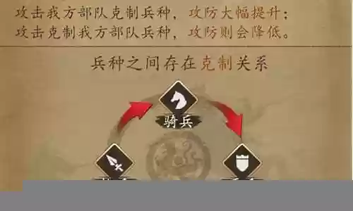 大唐咒师阵容搭配