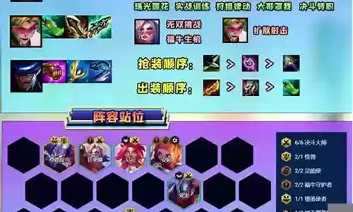 猴子剑姬阵容搭配