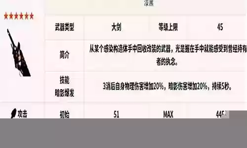神威暗能阵容搭配插图