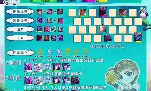 索尔游侠搭配阵容