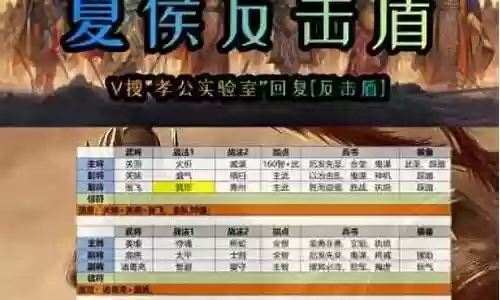 荣耀皇冠阵容搭配图
