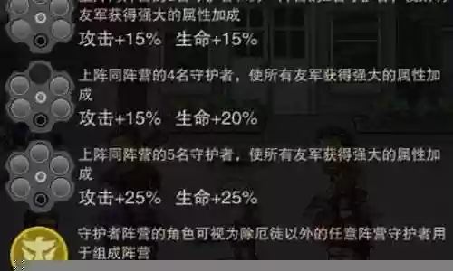 末日屠夫阵容搭配图鉴