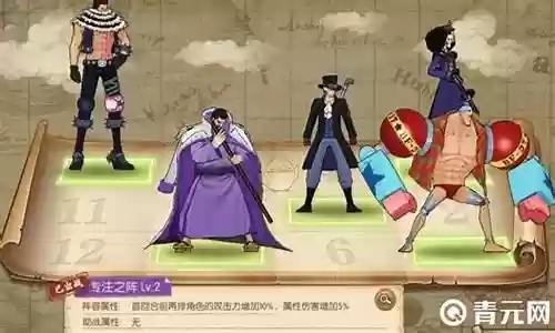 阵容搭配海贼王插图