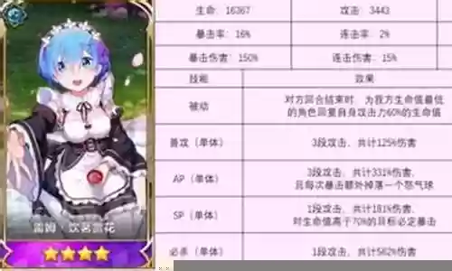 饮铭赏花阵容搭配