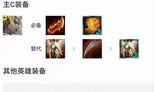 六骑天使阵容搭配