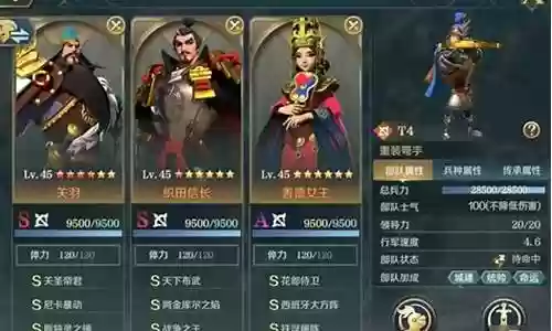 女王合作阵容搭配攻略