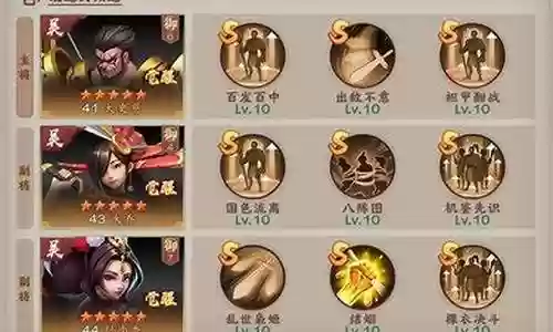 12 4阵容搭配