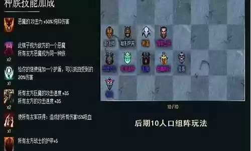 自由棋猎手阵容搭配插图