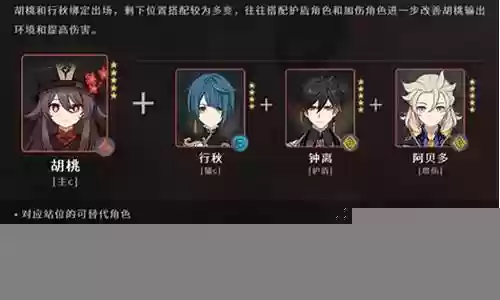 胡桃无钟离阵容搭配插图