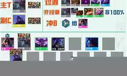 8虚空阵容怎么搭配