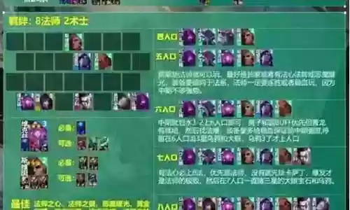 怪兽乌鸦阵容怎么搭配