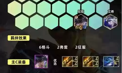 六斗最新阵容搭配