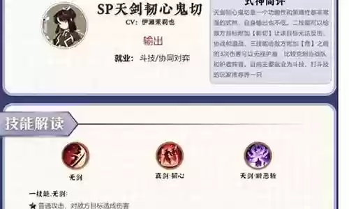 鬼剑阵容搭配排行