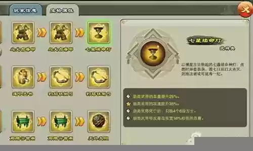 现在君临天下武将搭配阵容