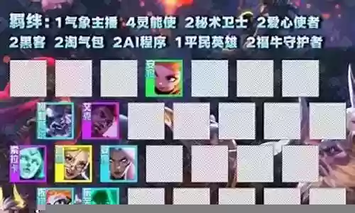 奶妈英雄阵容怎么搭配最好插图