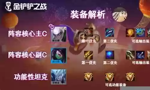 新赛季月神刺阵容搭配
