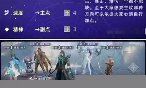 阿银唐昊阵容搭配