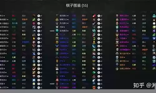 lol自走棋阵容搭配极地