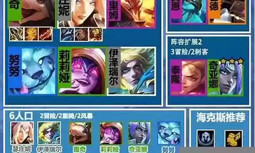 冷门老鼠阵容搭配图解大全