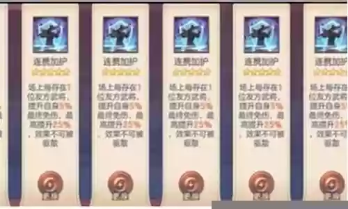 遗迹密林阵容搭配图鉴大全