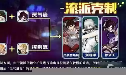 追击最强阵容搭配攻略视频插图